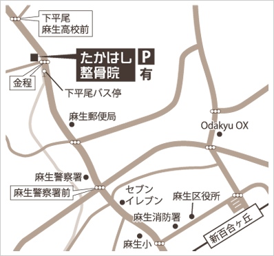 アクセスマップ
