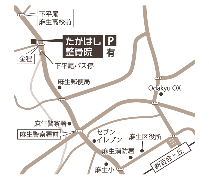 アクセスマップ